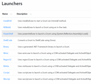 Convenant launcher options 